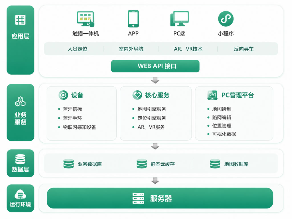 炎酷导游导览系统打造智慧互动观览体验，助力景区智慧化升级